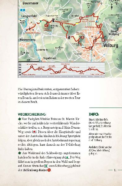 Burgen, Ritter, Schlossgespenster