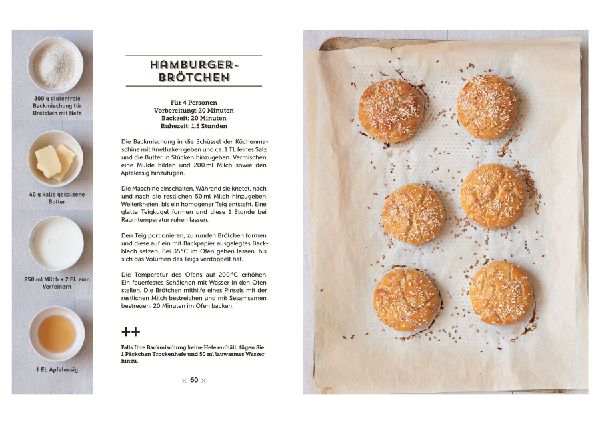 Glutenfreie Rezepte mit nur 4 Zutaten