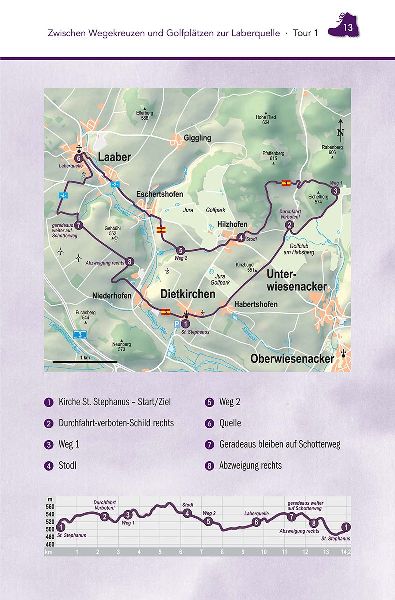 Wanderführer Oberpfälzer Jura & Tal der Schwarzen Laber