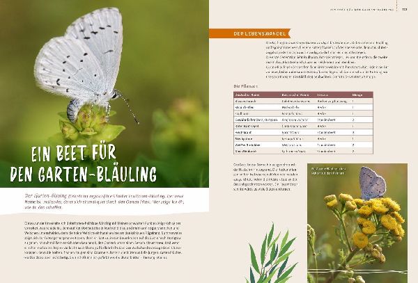 Lass wachsen!