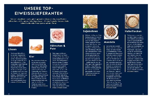 Das Eiweiß-Wunder