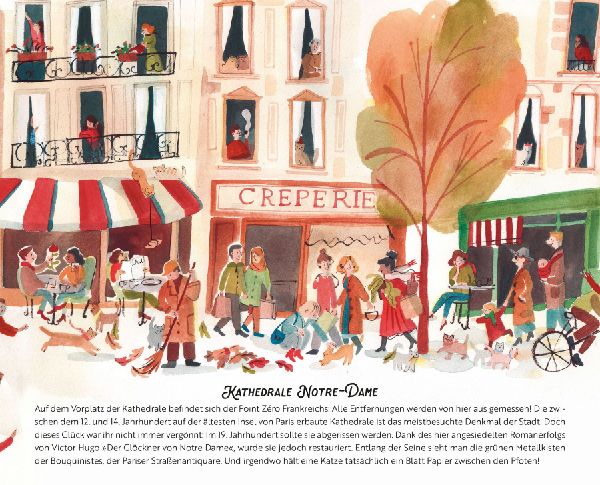 Katzen in Paris