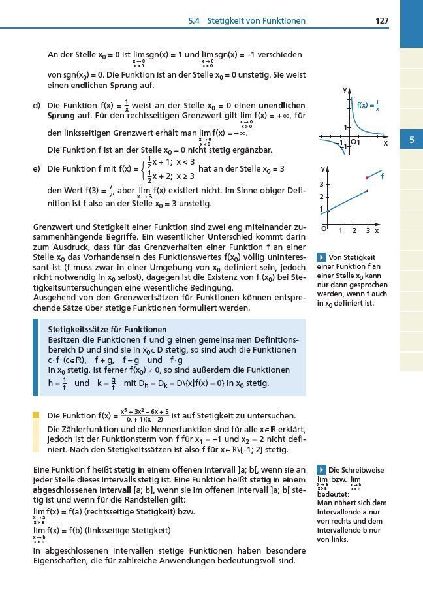 Basiswissen Schule - Mathematik Abi