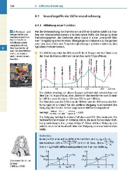 Basiswissen Schule - Mathematik Abi