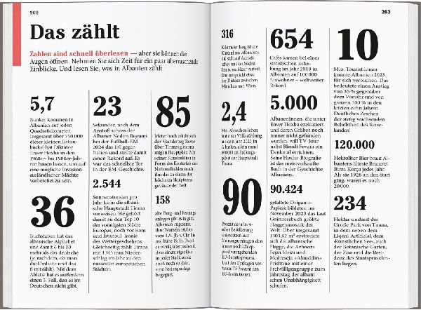 DUMONT Reise-Taschenbuch Reiseführer Albanien