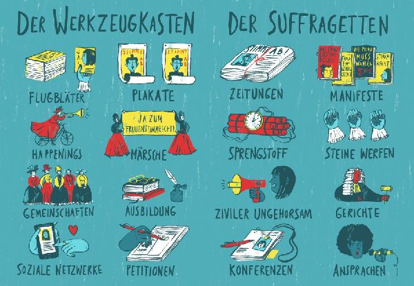 Die Stimme der Frauen