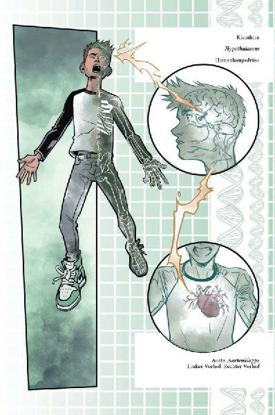 Teen Titans: Beast Boy - Jetzt wird's wild
