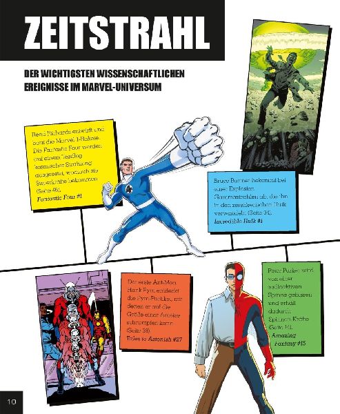 Marvel: Superkräften auf der Spur