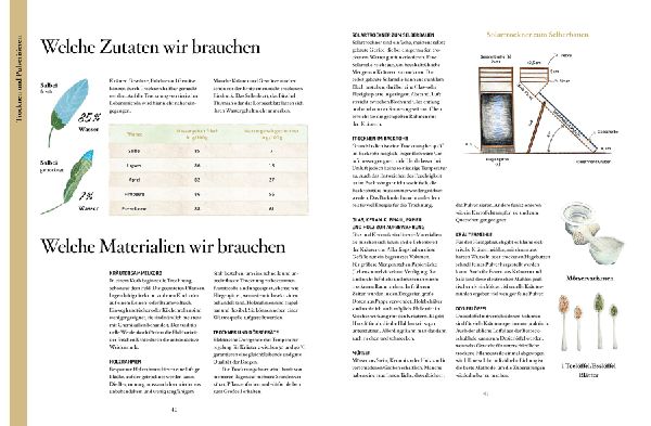 Das Kräuterhandwerk