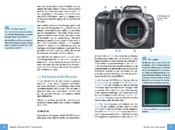Canon EOS R10