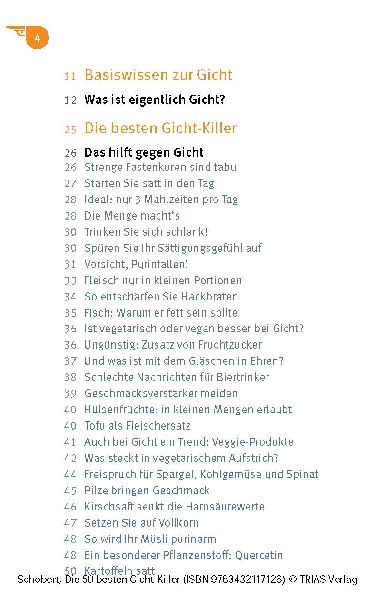 Die 50 besten Gicht-Killer