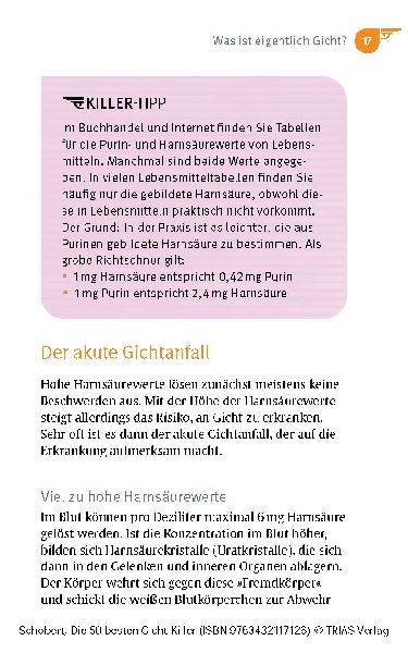 Die 50 besten Gicht-Killer