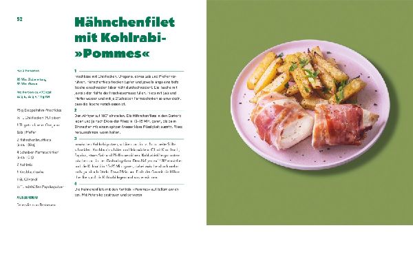 Lieblingsrezepte aus deinem Airfryer - High Protein