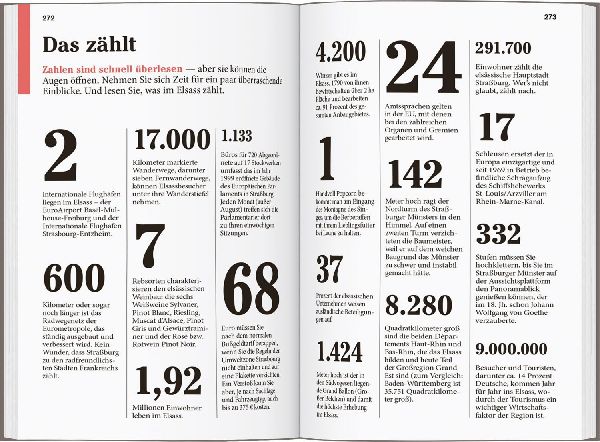 DUMONT Reise-Taschenbuch Reiseführer Elsass