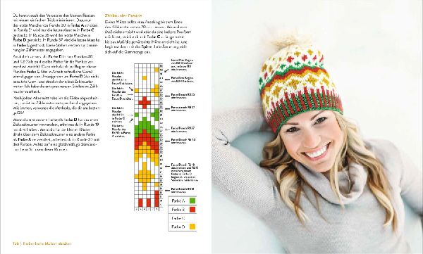 The Art of Knitting Hats - Farbenfrohe Mützen stricken
