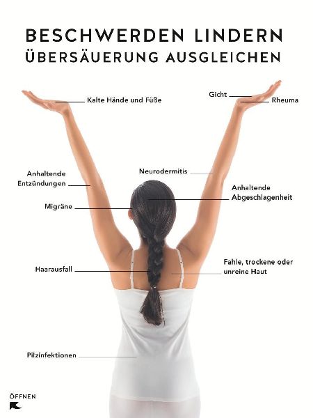 Säure-Basen-Balance