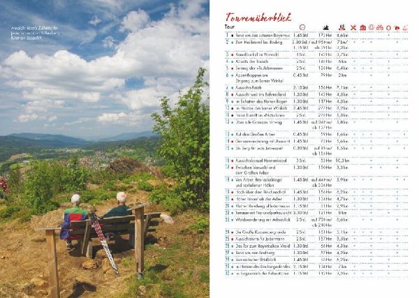 Panoramawege für Senioren Bayerischer Wald