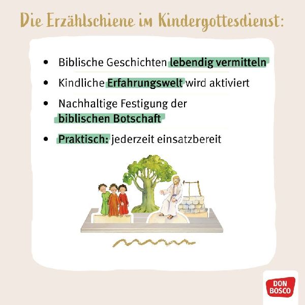 Die kleine Wolke und die Grundformen. Erzählschienen-Figurenset