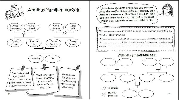 Annikas Gute-Laune-Buch - Für mehr gute Laune in deinem Leben