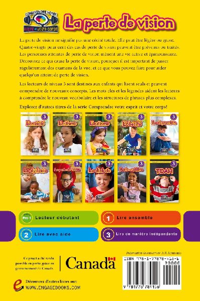 La perte de vision