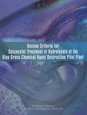 Review Criteria for Successful Treatment of Hydrolysate at the...