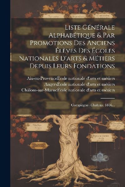 Liste Générale Alphabétique & Par Promotions Des Ancien...
