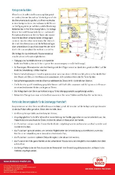 Schatzkarte der kindlichen Ressourcen - Poster A1