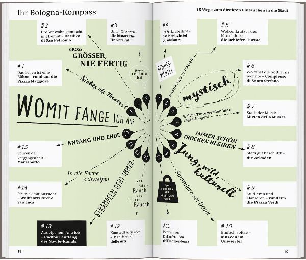 DUMONT direkt Reiseführer Bologna