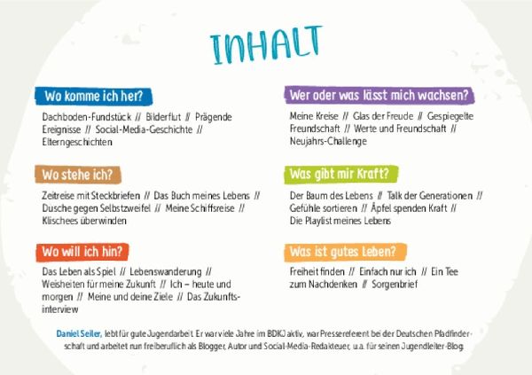 Coming of age: 30 Bildkarten für die Jugendarbeit