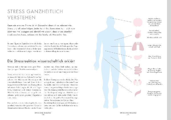 Ayurveda for Life