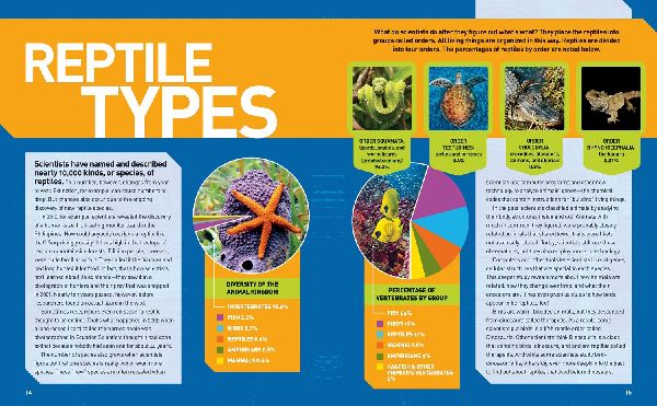 National Geographic Kids Ultimate Reptileopedia