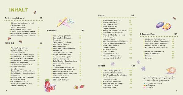 Garten Basics - Gärtnern für Anfänger