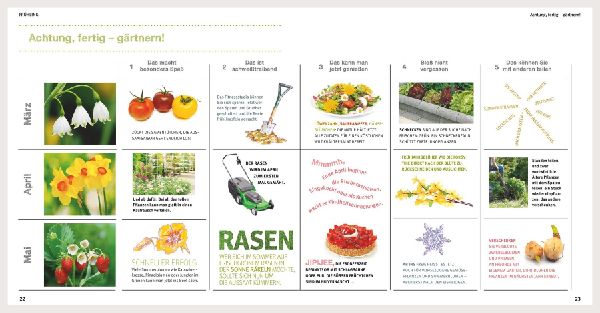 Garten Basics - Gärtnern für Anfänger