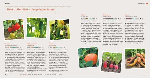 Garten Basics - Gärtnern für Anfänger