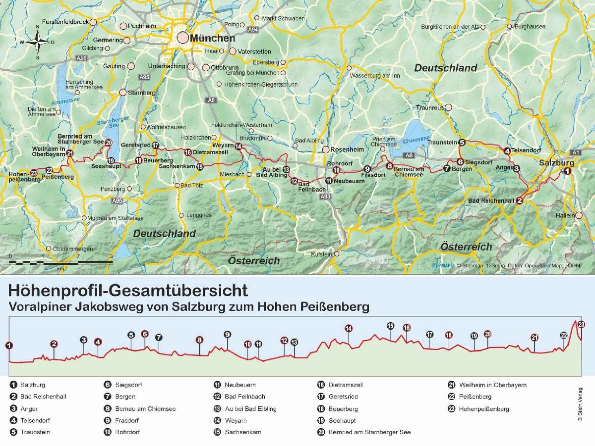 Voralpiner Jakobsweg