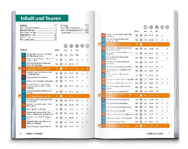 KOMPASS Wanderführer Menorca, 45 Touren mit Extra-Tourenkarte