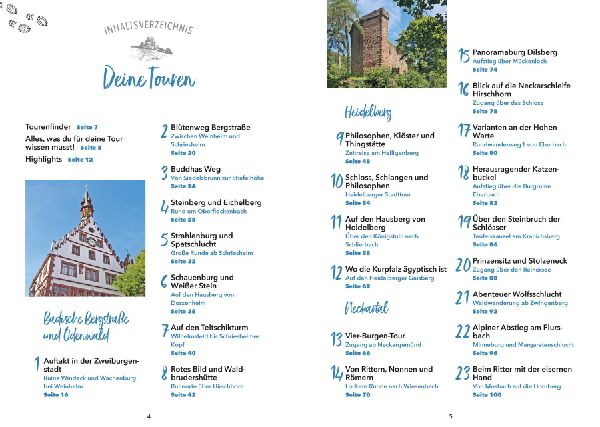Erlebnis-Wanderungen in und um Heidelberg