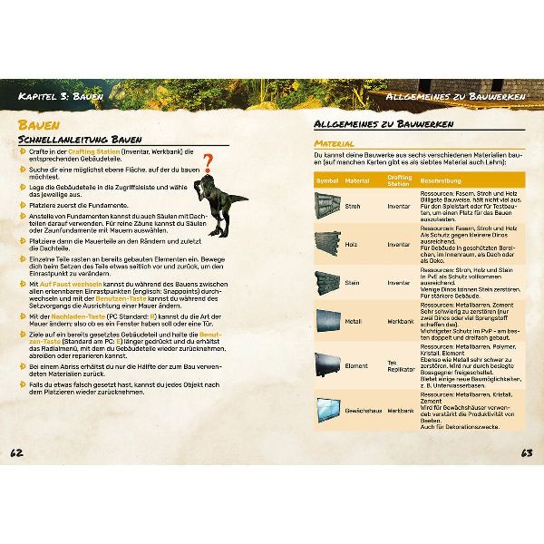 ARK Survival Ascended - Der inoffizielle Guide