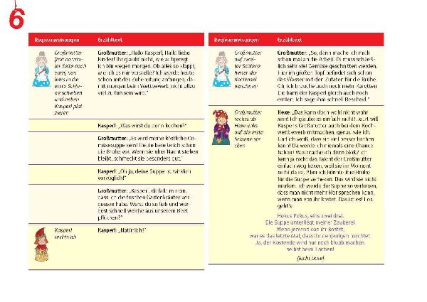 Kasper und die verhexte Großmutter