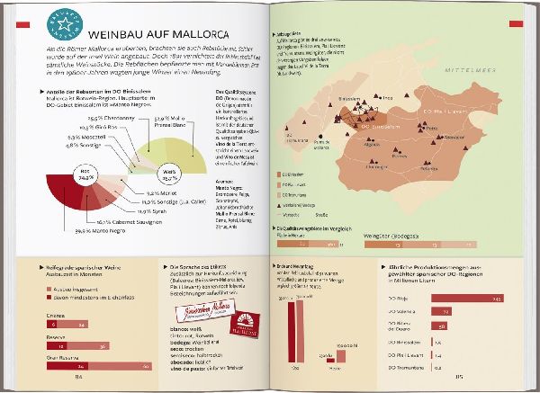 Baedeker Reiseführer Mallorca