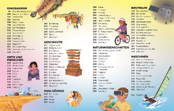 Das große Kinderlexikon Grundschulwissen