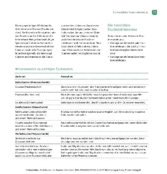 Köstlich essen Fructoseintoleranz