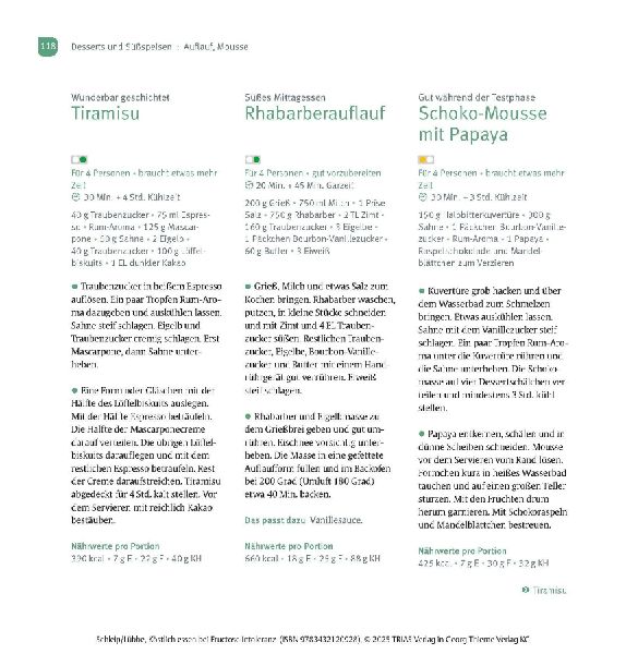 Köstlich essen Fructoseintoleranz