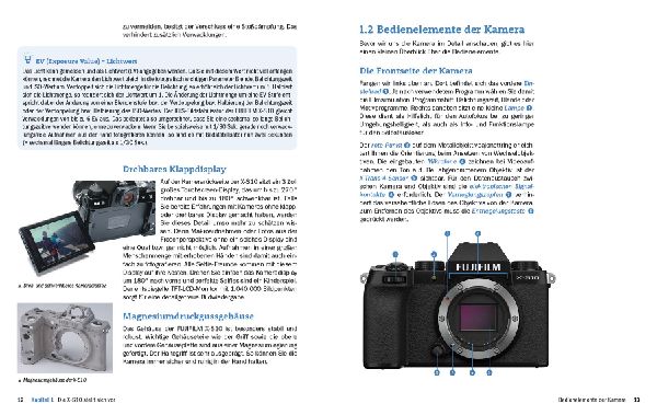Fujifilm X-S10