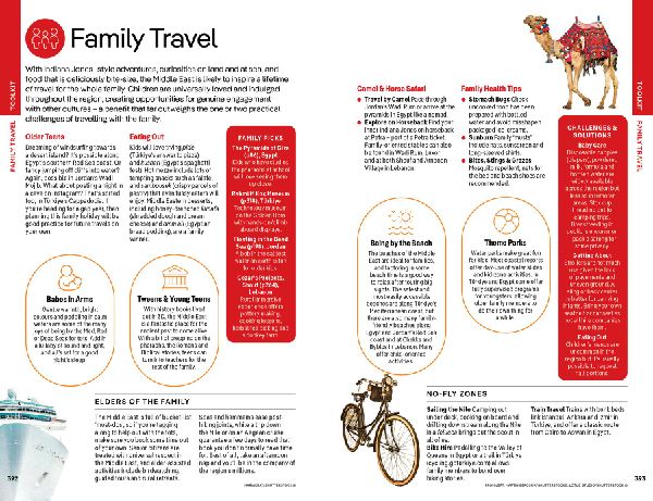 Lonely Planet Middle East