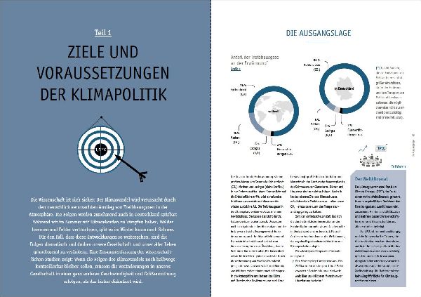 Handbuch Klimaschutz