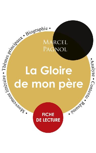 Fiche de lecture La Gloire de mon père de Marcel Pagnol (Étu...