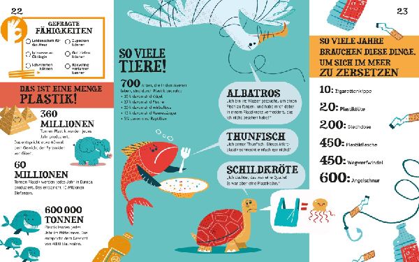 Der Plastikangler und andere Jobs der Zukunft