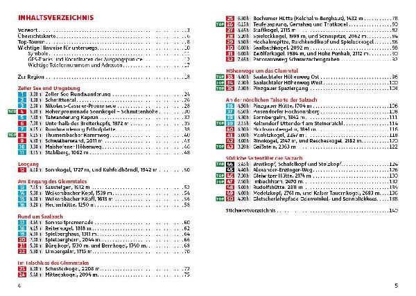 Pinzgau