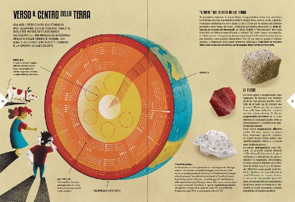 Atlas der Wissenschaften
